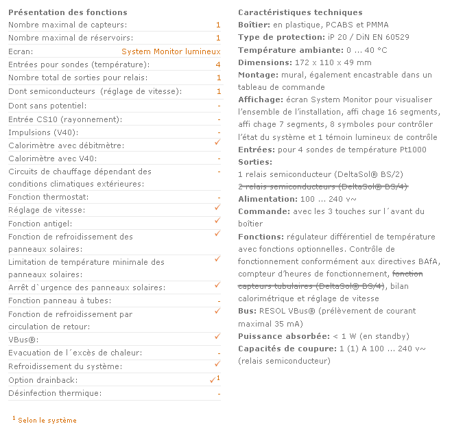 Descriptif Deltasol BS 2